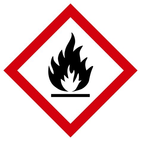 GHS Safety WHMIS: Pictogram Label, 2"x 2", Flame Hazard (Roll of 500 ...