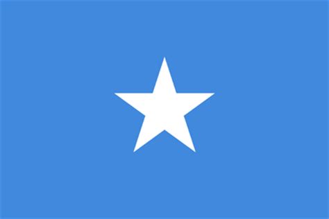 Somalia flag emoji - Country flags