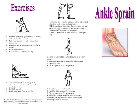 Exercises To Recover From A Sprained Ankle - Exercise Poster