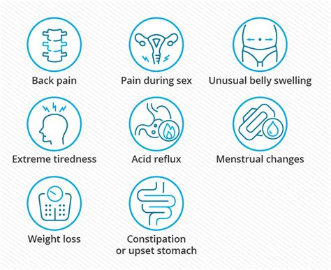 Signs and Symptoms of Ovarian Cancer & Cysts, Masses, Tumors