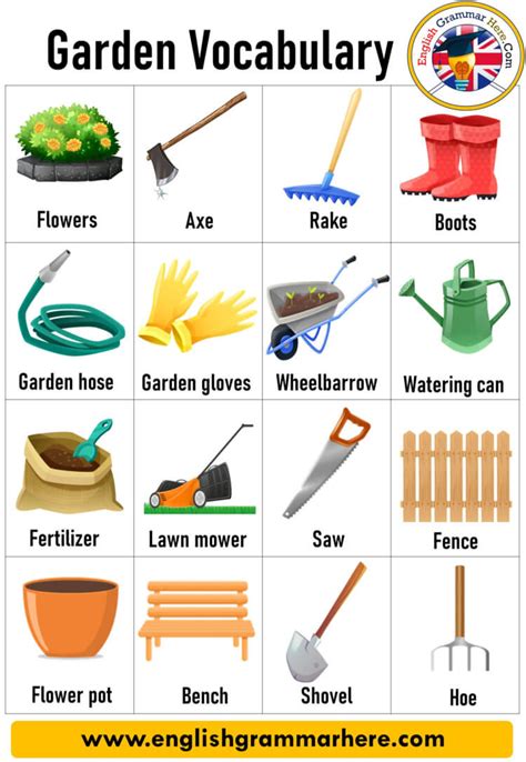 The Garden of Words, Gardening Tools Names With Pictures - English ...