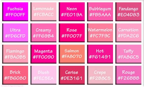 Shades of Pink & Names with HEX, RGB Color Codes