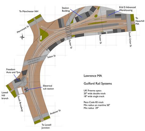 Track Plans for North American Layouts - Page 3 - USA & Canadian Railroads - RMweb