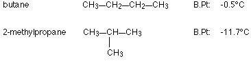 Formula Methylpropane : 2-Methylpropane 99% | Sigma-Aldrich : Computed by lexichem 2.6.6 ...