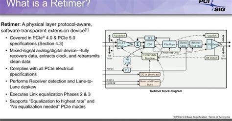 PCI-SIG Launches Webinar Series | Basic Input/Output