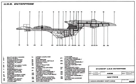 Schematic of the Excelsior-class Enterprise NCC-1701 B | Star trek ships, Starfleet ships ...