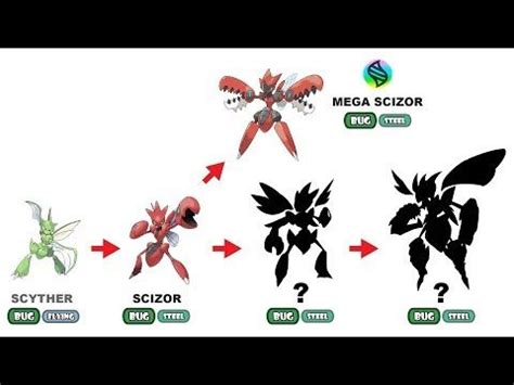 Pokemon - Scyther, Scizor And The Next Evolution. - YouTube | Pokemon, Slenderman, Evolution