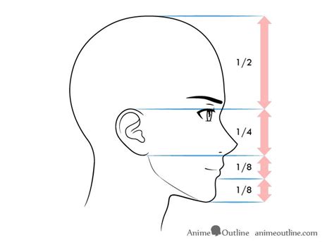 How to Draw Anime Male Facial Expressions Side View - AnimeOutline | Side face drawing, Anime ...