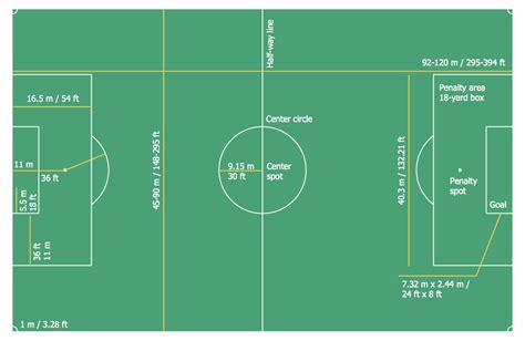 Soccer (Football) Dimensions | Design a Soccer (Football) Field ...