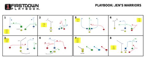 Free Printable 5 On 5 Flag Football Plays - Printable Word Searches