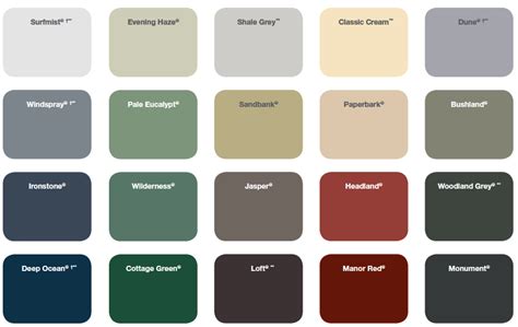 Stunning Roof Colors to Elevate Your Home's Style