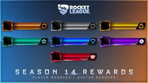 Rocket League Competitive Season 14 Rewards - Player | GameWatcher