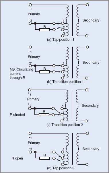 Tap Changing Transformer in Power System | On-Load & Off-Load Tap Changing