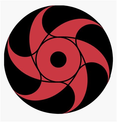 Naruto Mangekyou Sharingan Custom, HD Png Download is free transparent ...