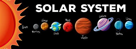 Venus Planet Clipart Images