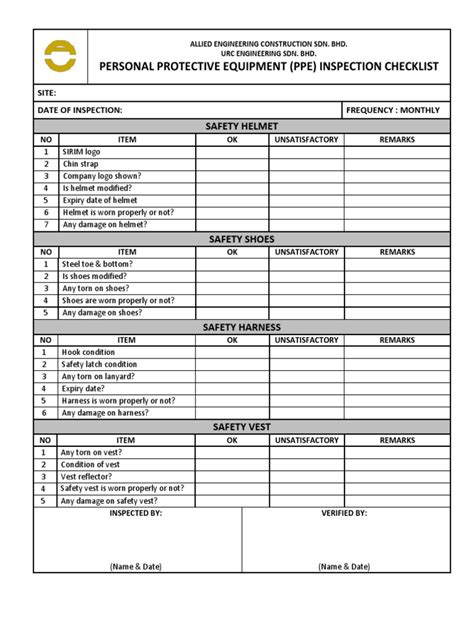 Personal Protective Equipment (Ppe) Inspection Checklist: Safety Helmet | PDF