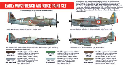 HTK-AS16 Early WW2 French Air Force paint set - Armée de l'Air colours - Hataka Hobby