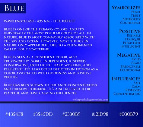 Meaning of Color Blue - Symbolism, Psychology & Personality