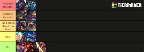 Poppy Skins Tier List (Community Rankings) - TierMaker