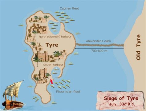 Great Sieges of the Ancient World: Tyre