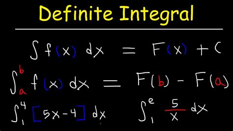 Definite Integral - Lessons - Blendspace