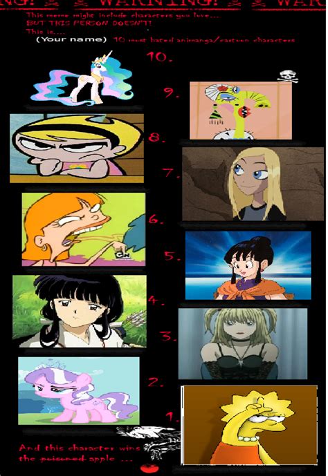 My Top 10 Most Hated Female Characters part 1 by SurgeMaster18 on DeviantArt