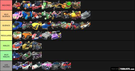 Mario Kart 8 Deluxe Bodies Tier List Tier List Maker - TierLists.com