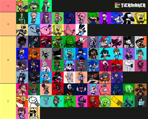 FNF characters (including mods) Tier List (Community Rankings) - TierMaker