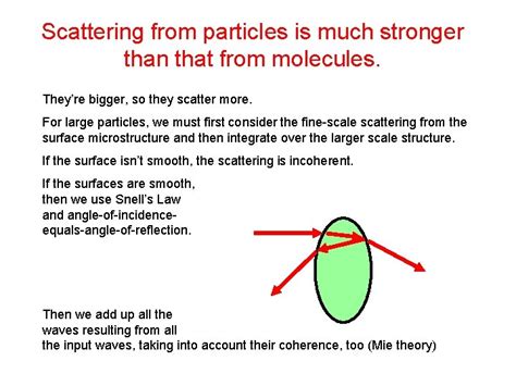 Scattering Scattering fundamentals Scattering can be broadly defined