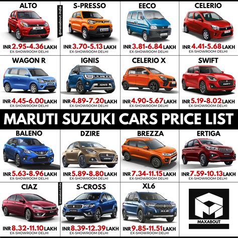 Suzuki Car Price List