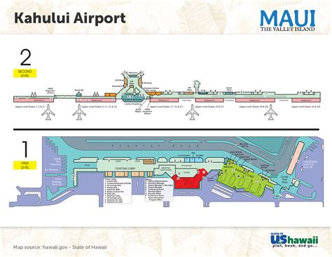 Kahului Airport on Maui | Maui Hawaii