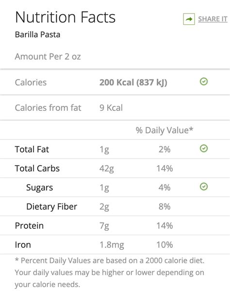 Barilla Pasta Nutrition Facts | Can You Eat it On Diet? - Best Facts About