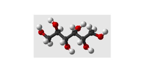 What Is Sorbitol? Benefits, Uses, Side Effects I NotesBard