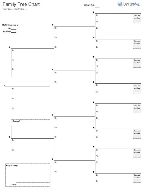 Free Family Tree Template | Printable Blank Family Tree Chart