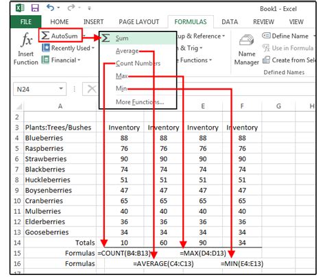 Your Excel formulas cheat sheet: 15 tips for calculations and common tasks | Computerworld