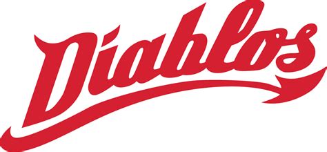 México Diablos Rojos Wordmark Logo - Liga Mexicana de Béisbol (LMB) - Chris Creamer's Sports ...