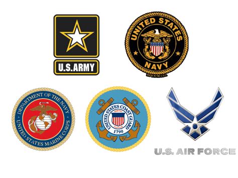 The 5 Military branches explained - StarSpangledFlags.com