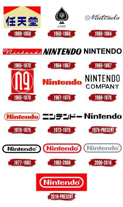 Nintendo Logo | Symbol, History, PNG (3840*2160)