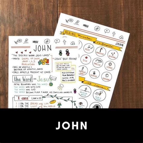 Book of John Bible Study Printables