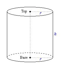 Csa Of Cylinder / Surface Area Cylinder Solutions Examples Worksheets Videos / To calculate the ...