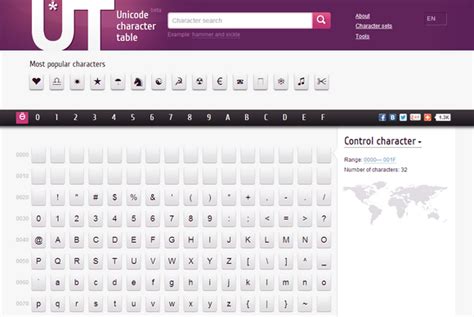 A Complete Unicode Character Table | Web Resources | WebAppers