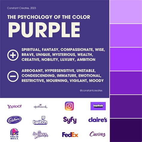 Mastering Color Psychology in Branding: A Comprehensive Guide — Constant Creates