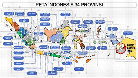 Peta Indonesia Untuk Ppt Themes - IMAGESEE