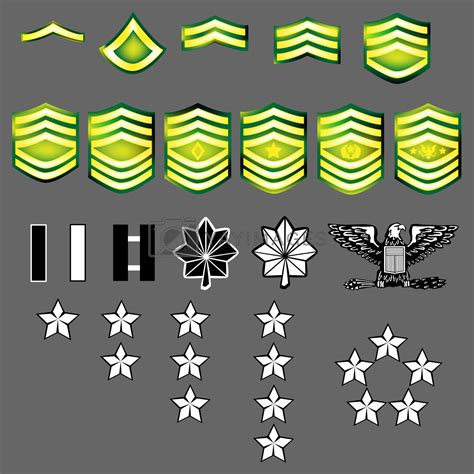 US Army Rank Insignia - textured by lhfgraphics Vectors & Illustrations ...