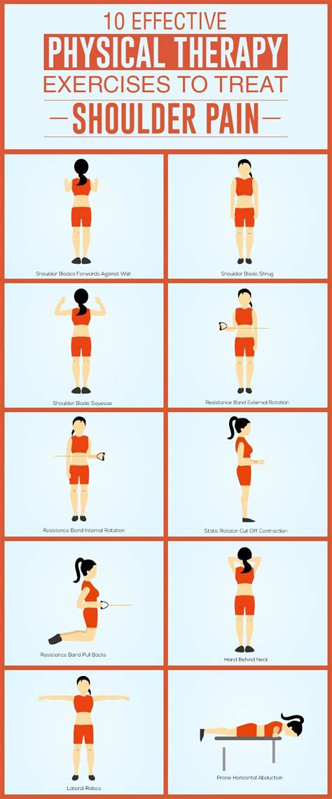 17 bästa bilder om Upper Extremity Theraband Exercises på Pinterest | Skulderövningar ...