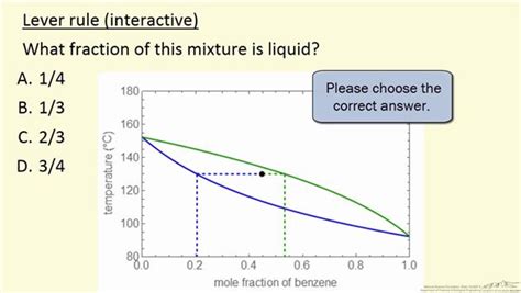 Lever Rule Phase Diagram Formula