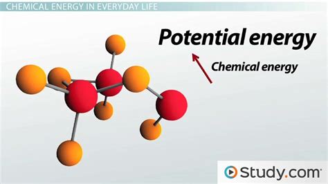 What is Chemical Energy? - Definition & Examples - Video & Lesson Transcript | Study.com