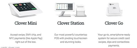 Clover POS System for Restaurants | Gravity Payments