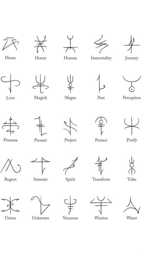 115 Small tattoos with letters and symbols for women | Greek symbol tattoo, Symbolic tattoos ...