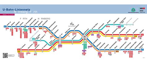 Nürnberg metro map - Ontheworldmap.com